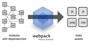 그림입니다.
					원본 그림의 이름: webpack.png
					원본 그림의 크기: 가로 1194pixel, 세로 580pixel